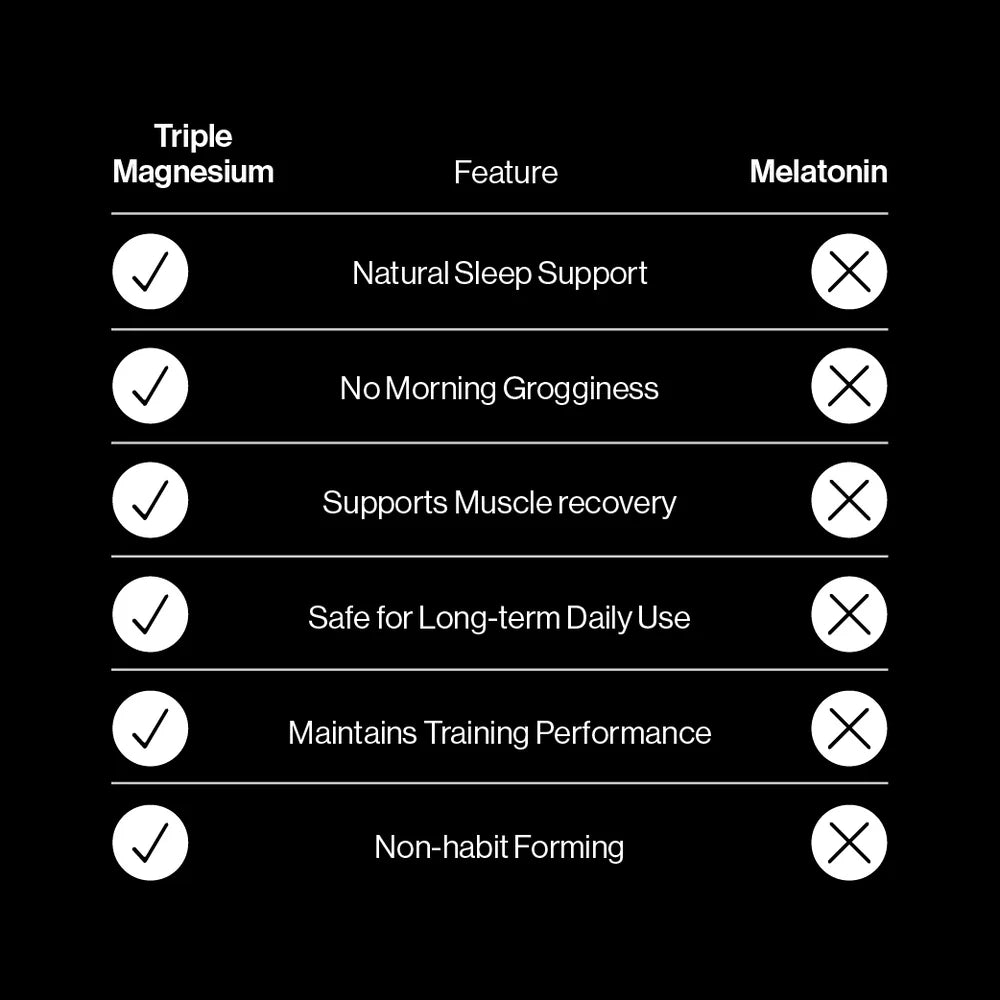 TRIPLE MAGNESIUM TABLETS